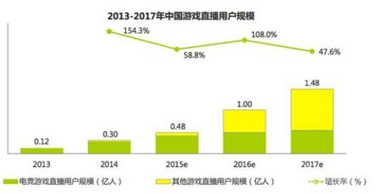 切勿脱离平台斗鱼 - 每个人的直播平台【官方指定平台】进行私下转账交易--健康·生活--人民网