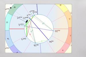 占星职场周运 9.14-20