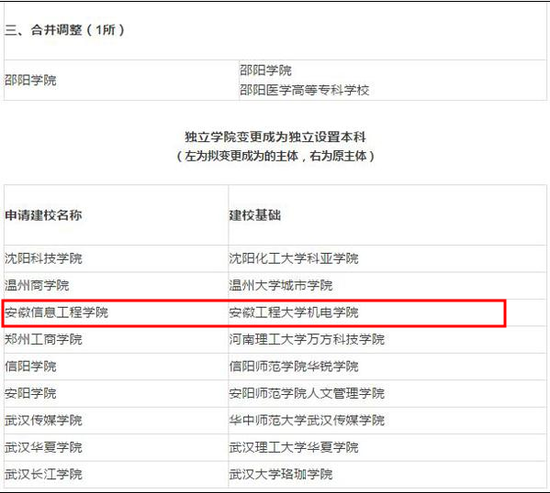 安徽三所高校将更名:安庆师范学院更名为大学