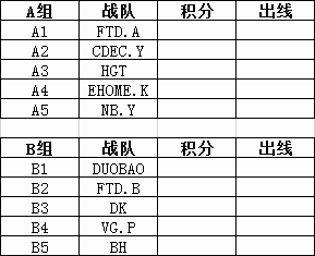 南洋杯中国区预选赛小组赛