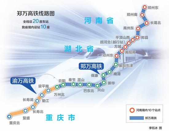 郑万高铁获批河南设10个站