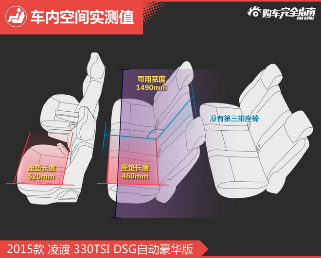 相对论 宽体凌渡空间真的好?来看看威朗