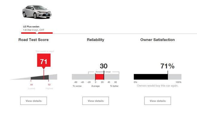 Kang Gao大众速腾给你的答案