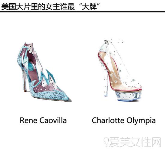 Rene Caovilla，Charlotte Olympia鞋品推荐