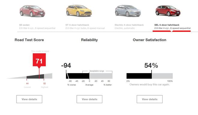 Kang Gao大众速腾给你的答案