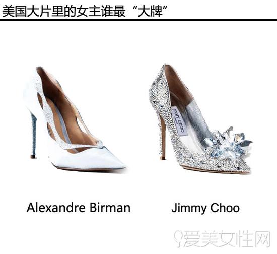 Alexandre Birman，Jimmy Choo鞋品推荐