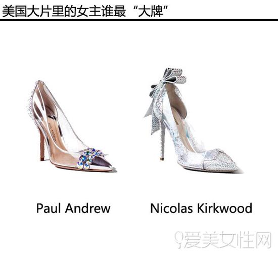 Paul Andrew，Nicolas Kirkwood鞋品推荐