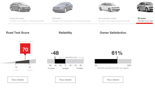 Kang Gao大众速腾给你的答案