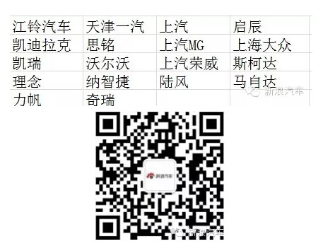 为你专属定制的购车群 不加一定会后悔