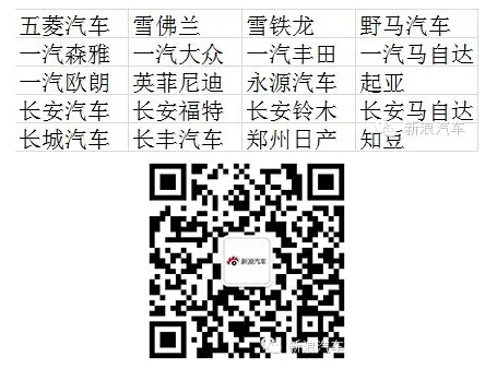 为你专属定制的购车群 不加一定会后悔