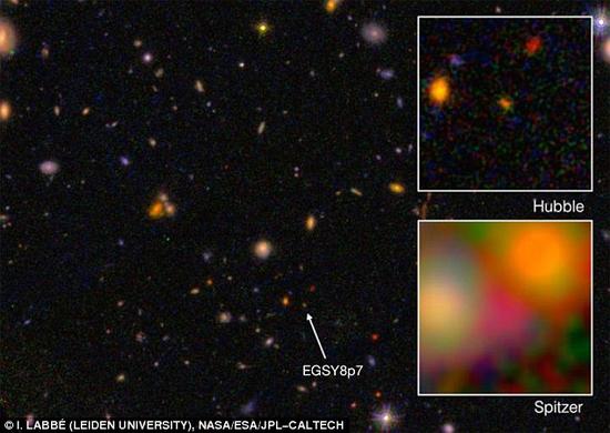 哈勃太空望远镜(右上图)和斯皮策太空望远镜(右下图)拍摄的EGS8p7星系图像