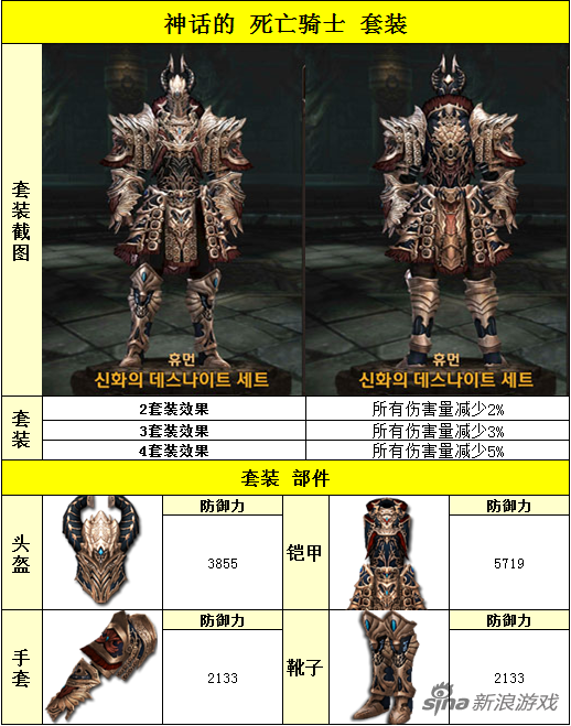 人族：神话的死亡骑士