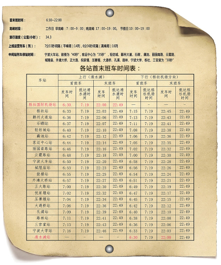 宁波地铁2号线一期下周六上午8点50分开通试