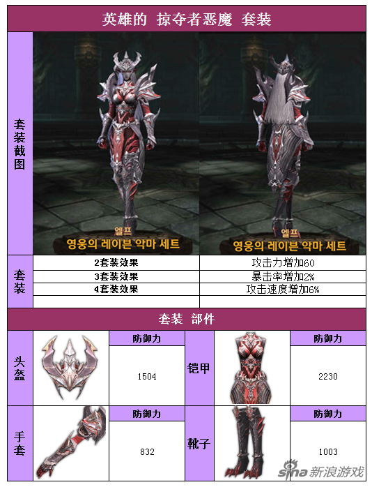 精灵：英雄的掠夺者恶魔套装