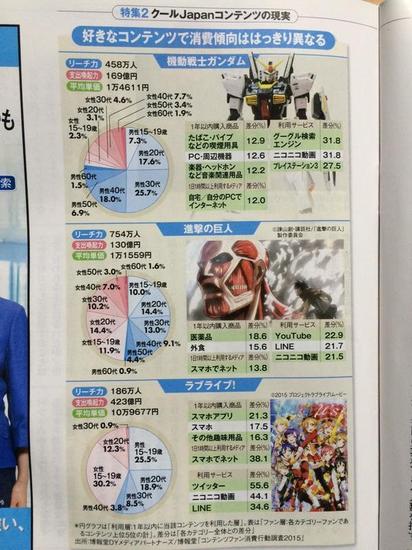 华西村人均收入_人均消费值