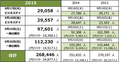 日本历年人口_1亿人口进城落户 中国房地产最后的红利(2)