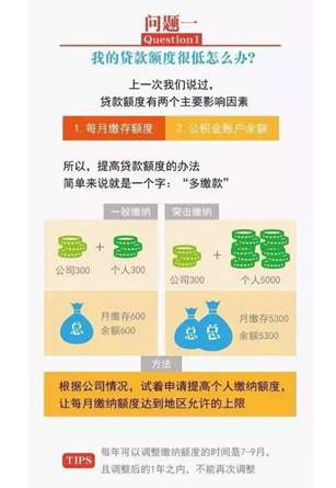 网传《住房公积金攻略2.0》,“突击缴纳”引热议,官方称不可行。