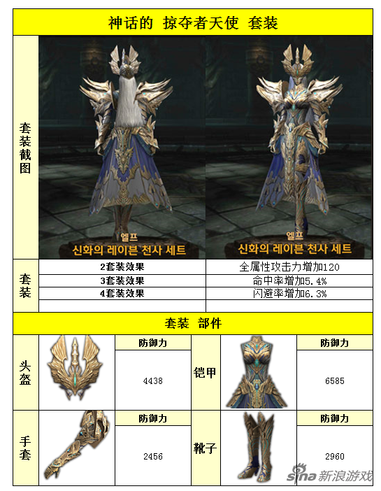 精灵：神话的掠夺者天使套装