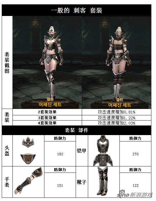 精灵：一般的掠夺者刺客套装