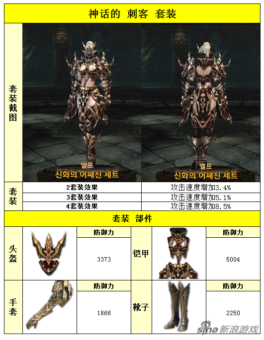 精灵：神话的掠夺者刺客套装