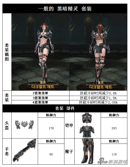 精靈：一般的掠奪者黑暗精靈套裝