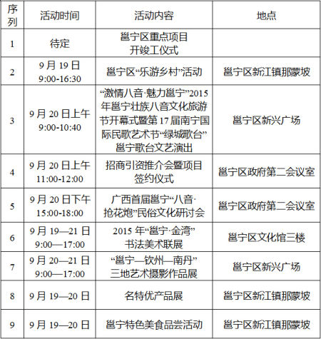 2015邕宁壮族八音文化旅游节 热诚邀您来体验