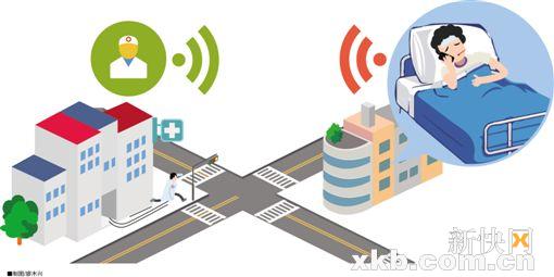 广州130家试点社区医院 八成可提供签约家庭医