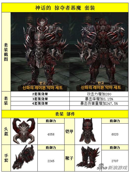 盤古：掠奪者神話的惡魔套裝