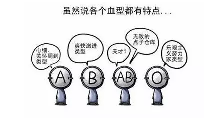 四种血型人开车啥特点？你被击中了吗！