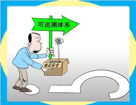 什么时候可追溯体系?（图片来源于网络）