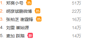 微博热搜榜