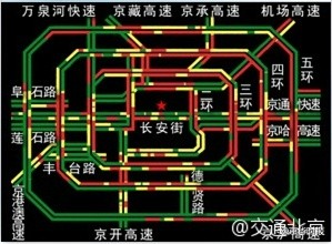 北京五环交通拥堵道路