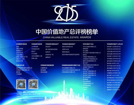 地产变革胜利曙光初现 转型方向正在明朗