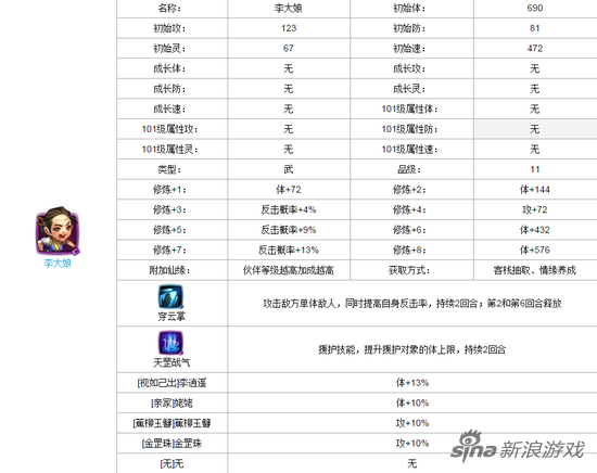 仙劍奇?zhèn)b傳