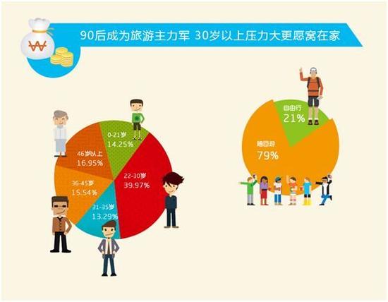 全国人口上亿的家族_tf家族三代图片(3)