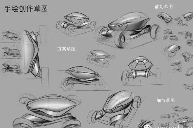 第六届“中国汽车造型设计大赛”特等奖作品