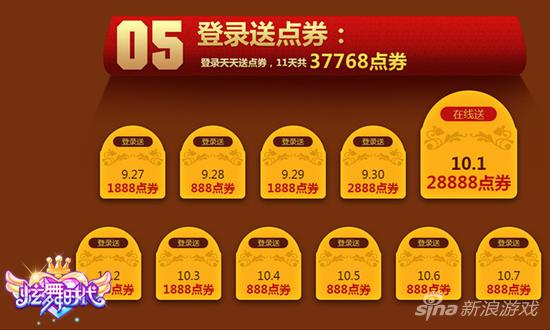 图5：登录送点券