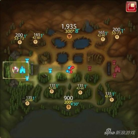 混沌与秩序之英雄战歌3V3地图详细解析