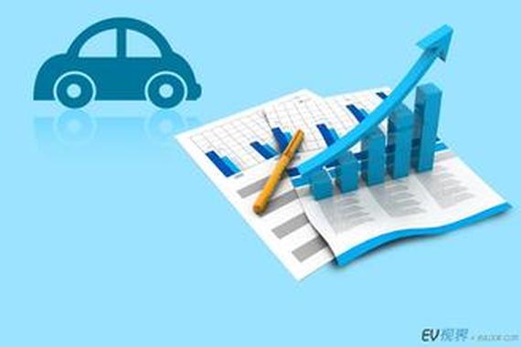 比亚迪杜国忠：新能源开发迎来利好