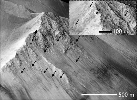 火星Coprates Chasma地区东北向倾斜的季节性坡纹（NASA / JPL-Caltech / University of Arizona）。图中黑色箭头所指部位显示了水流冲刷的痕迹。影像数据源自MRO上的HiRISE高分辨相机。右上角的小图为局部区域的放大图