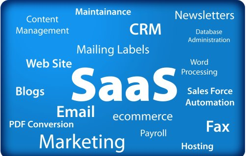 企业核心入口迷人 SaaS工具创业瓶颈是用户黏性