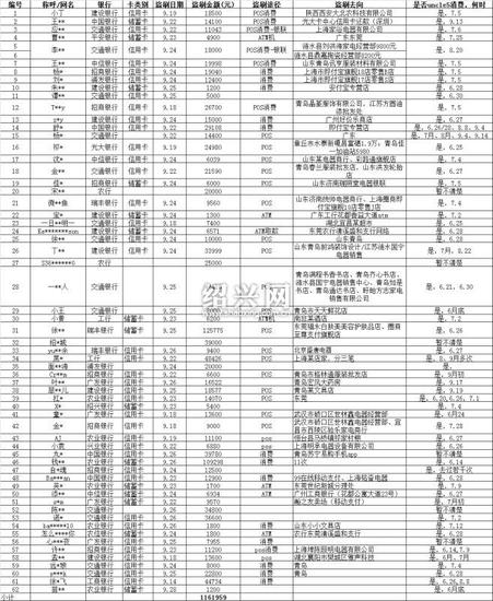 人口老龄化_绍兴2018人口数