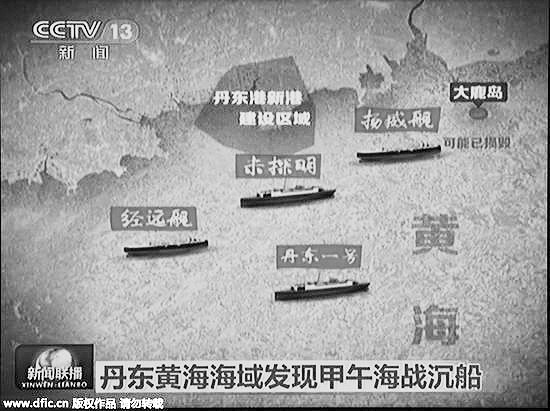 辽宁古人口_辽宁舰(2)