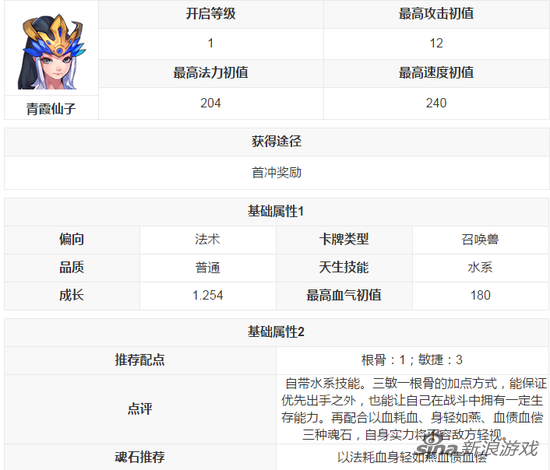 逍遥西游