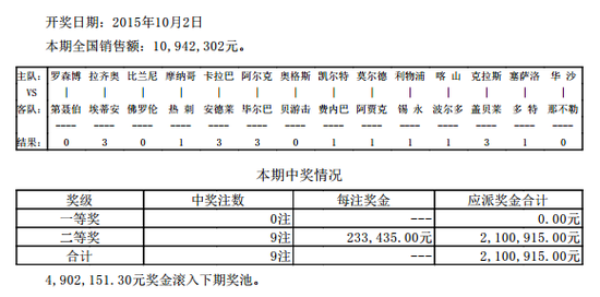 欧罗巴简谱_fgo欧罗巴(3)