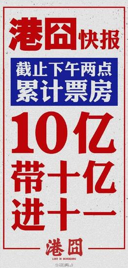 《港囧》六天半破票房破10亿