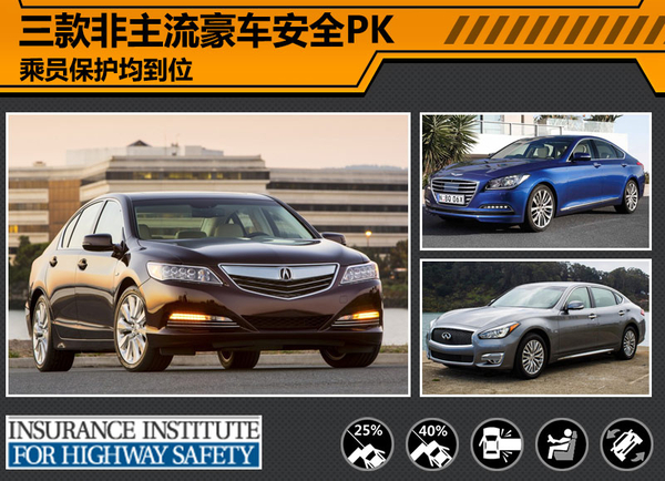 三款“非主流“豪车安全PK  乘员保护均到位