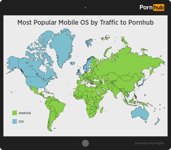PornHub：人们越来越喜欢在手机上看小电影