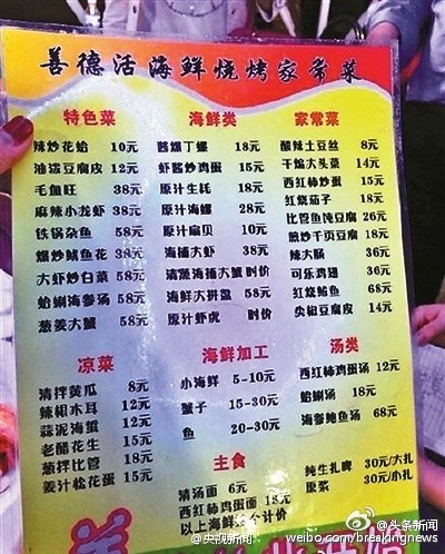 价格单