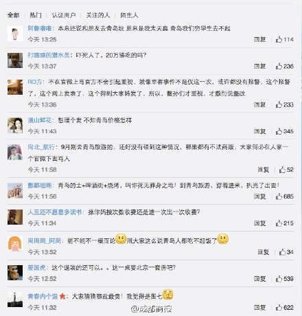 网友评论、